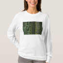 Search for nature land clothing Plant