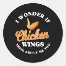 Search for chicken food stickers Barbecue pit