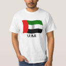 Recherche de ondulation tshirts Pour lui