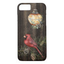 Search for red barn iphone cases Wood