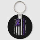 Search for rib keychains Purple