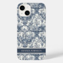 Search for english roses iphone cases Vintage