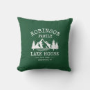 Recherche de gren coussins Rustique