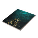 Recherche de cadre carreaux Floral