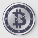 Search for bitcoin clocks Money
