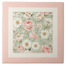 Recherche de marguerite carreaux Floral
