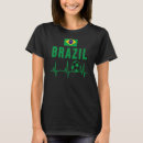 Recherche de brazil tshirts Pulsation