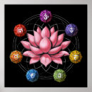 Search for chakra symbols posters Spiritual
