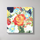 Search for floral canvas prints Botanical