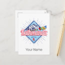 Search for kathmandu postcards Vintage