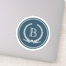 Search for capitals stickers Initial