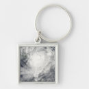 Search for taiwan keychains Clouds