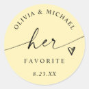 Search for butter stickers Modern