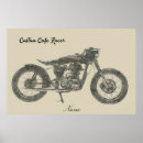 Search for cafe racer art Retro