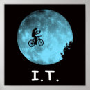 Recherche de technology posters Cartoon