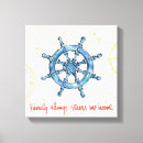 Search for quotes canvas prints Family quote