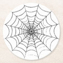 Recherche de araignée dessous de verres Web