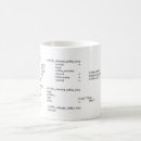 Search for sql mugs Nerd
