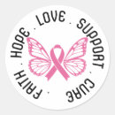 Recherche de faith hope stickers Espoir