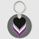 Search for asexual pride keychains Asexuality