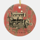 Search for motorized ornaments Engine