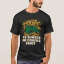 Search for mento Coaching