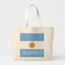 Search for buenos aires bags Argentine