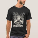 Search for keywords tshirts Thing