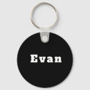 Search for evans Names