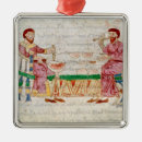 Search for italian christmas decor Meat