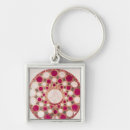 Search for solomon keychains School