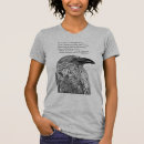 Recherche de poème tshirts Edgar allan poe