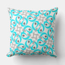 Recherche de turquoise et gris coussins Blanc