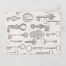 Recherche de clé antique invitations Maison