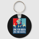Search for middle finger keychains Republican