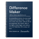 Search for difference maker Leadership
