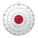 Search for japan dartboards Tokyo