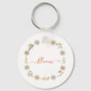 Search for border keychains White