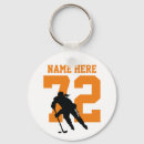 Search for girls name keychains Number