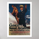 Recherche de cadets posters Vintage