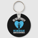 Search for diabetes awareness keychains Pancreas