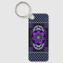 Search for 7 graphics keychains Birthday