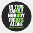 Search for suicide awareness ribbon stickers Mindset