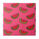 Recherche de pastèques carreaux À la mode