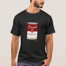 Recherche de soupe Rouge