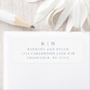 Search for package return address labels Minimal