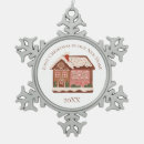 Search for gingerbread house ornaments Keepsake