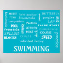 Recherche de swimming posters Sports