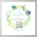 Recherche de belles maisons posters Bride