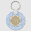 Search for fish scale keychains For her